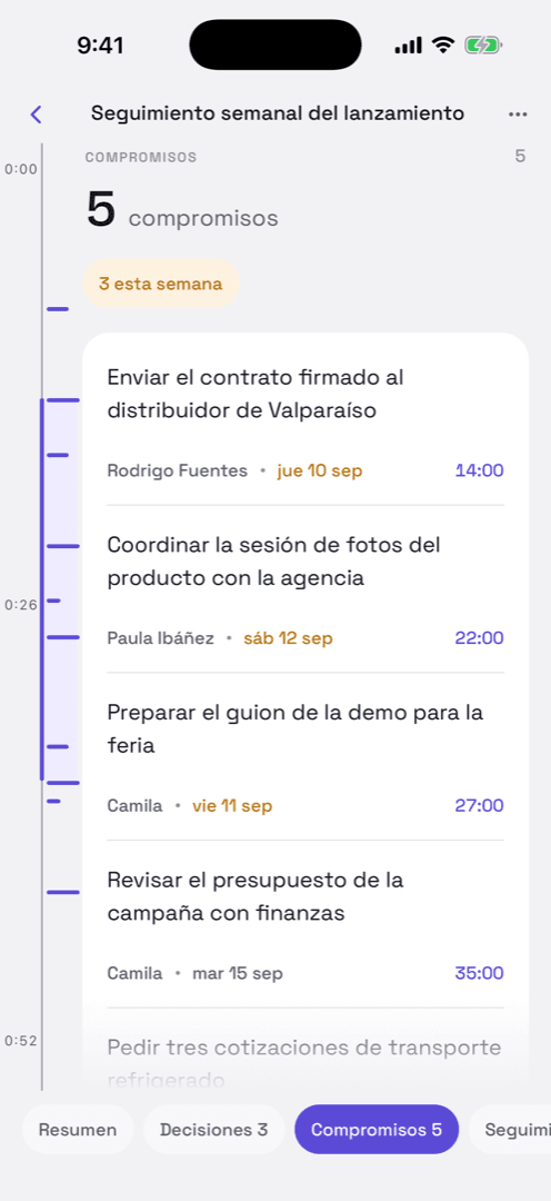 Compromisos extraídos de una reunión en Summio
