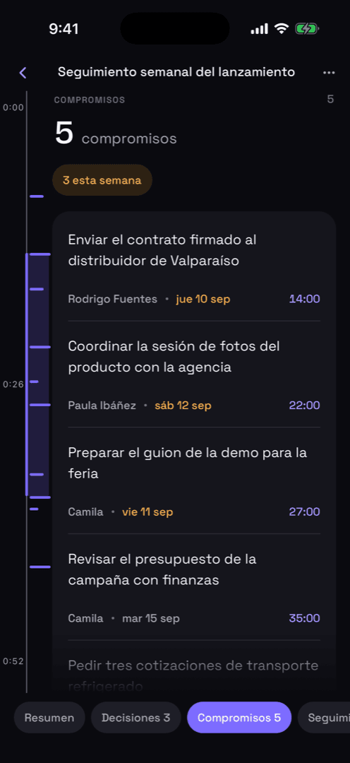 Compromisos extraídos de una reunión en Summio